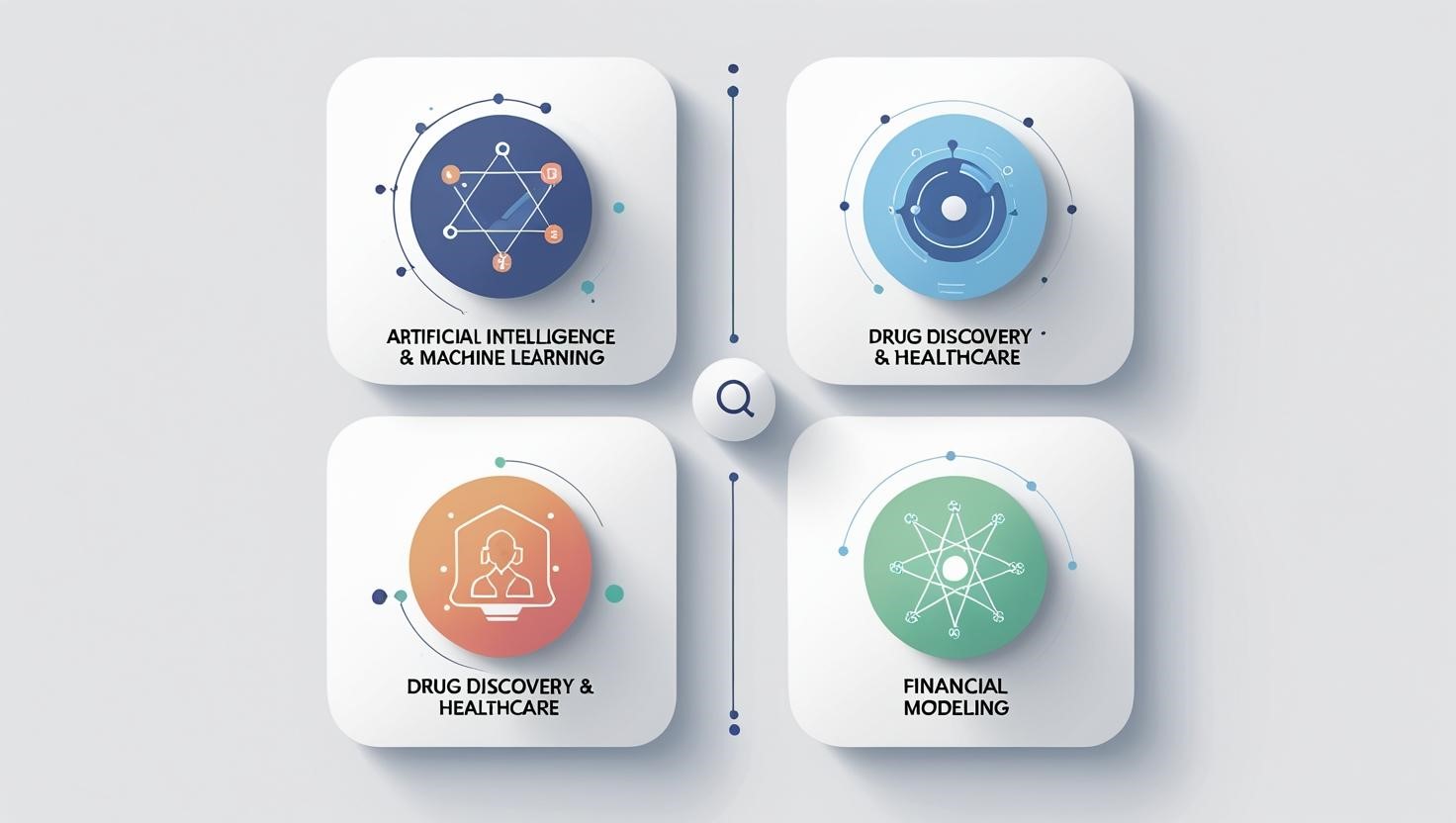 The Future of Quantum Computing