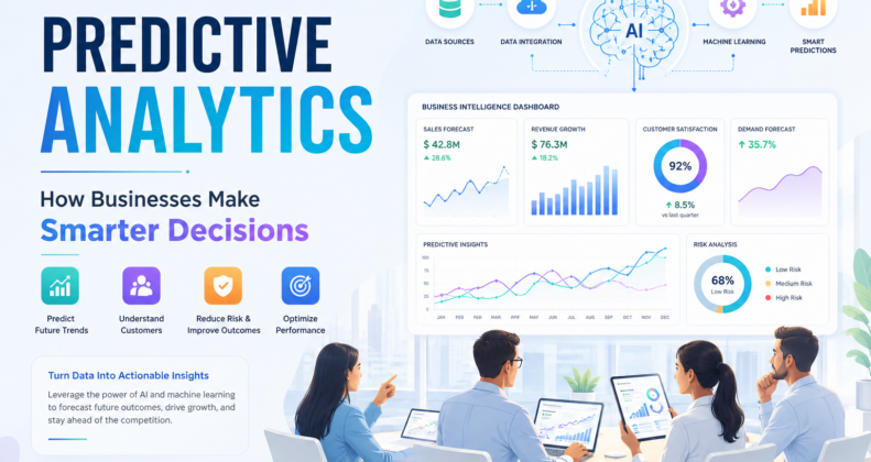 Predictive analytics helping businesses make smarter decisions with AI-driven insights