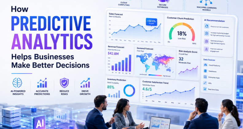 Predictive Analytics Helps Businesses Make Better Decisions using AI-powered business forecasting dashboards