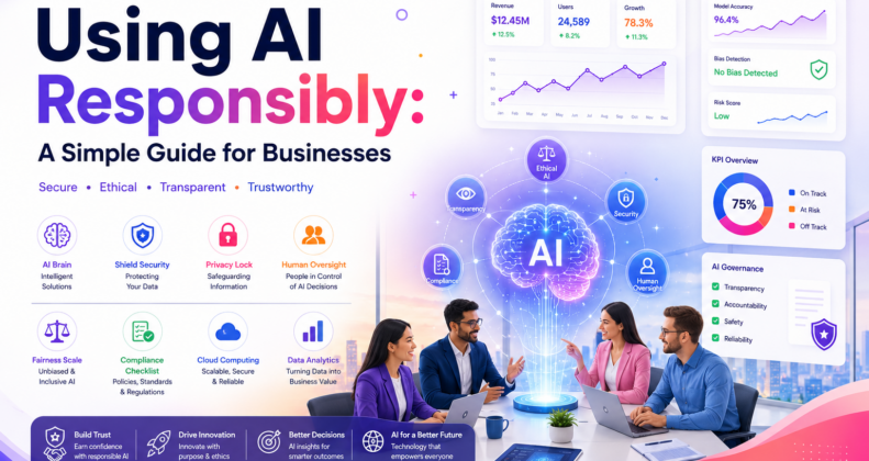 Using AI Responsibly guide showing secure, ethical, and trustworthy artificial intelligence for businesses.