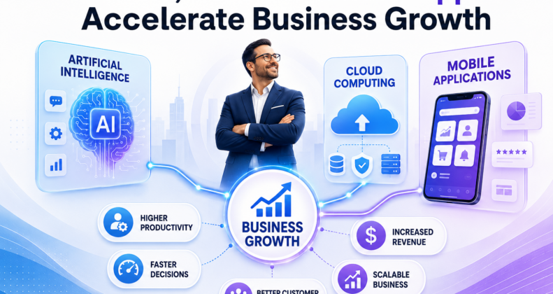 AI, Cloud and Mobile Apps accelerating business growth